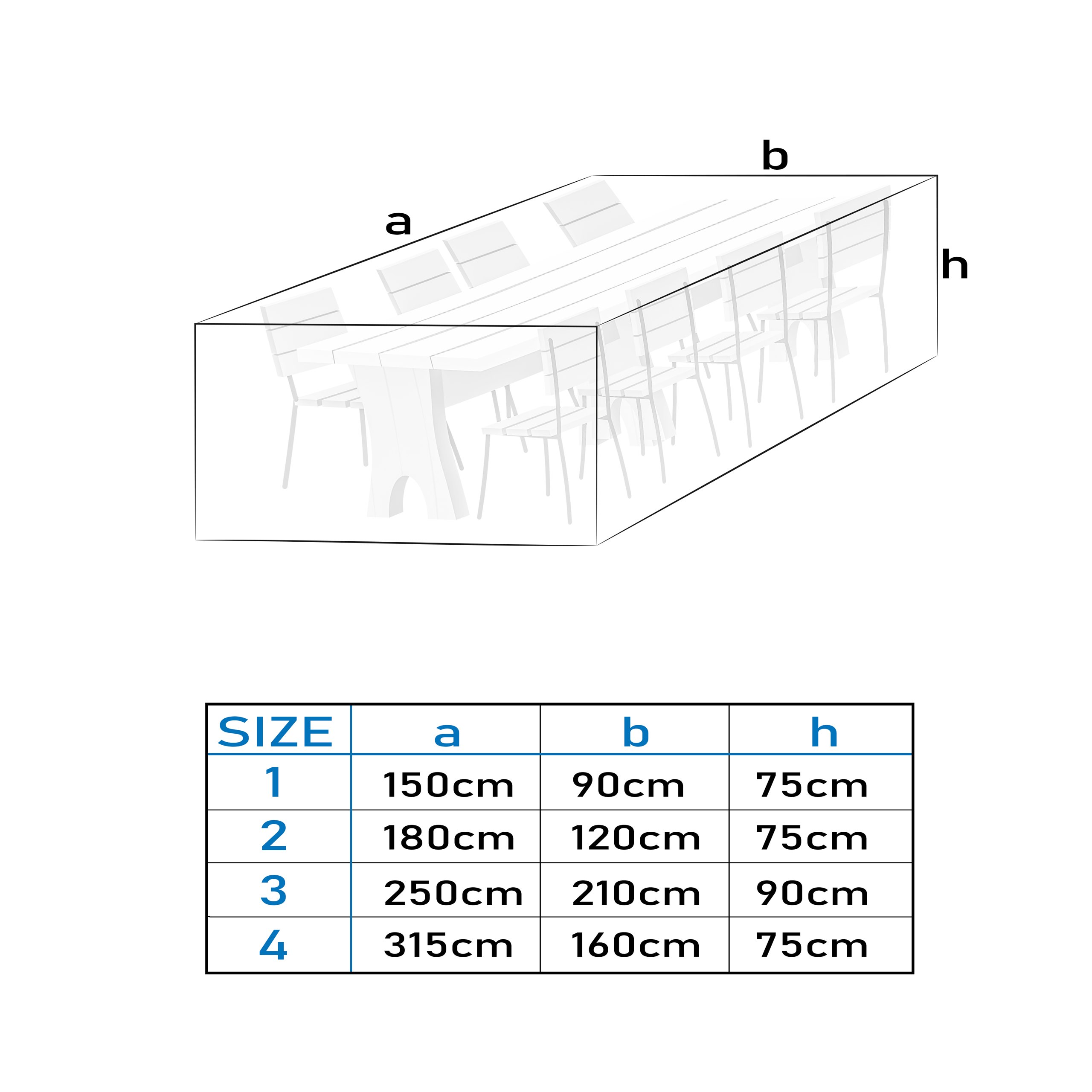 Wymiary pokrowców na meble