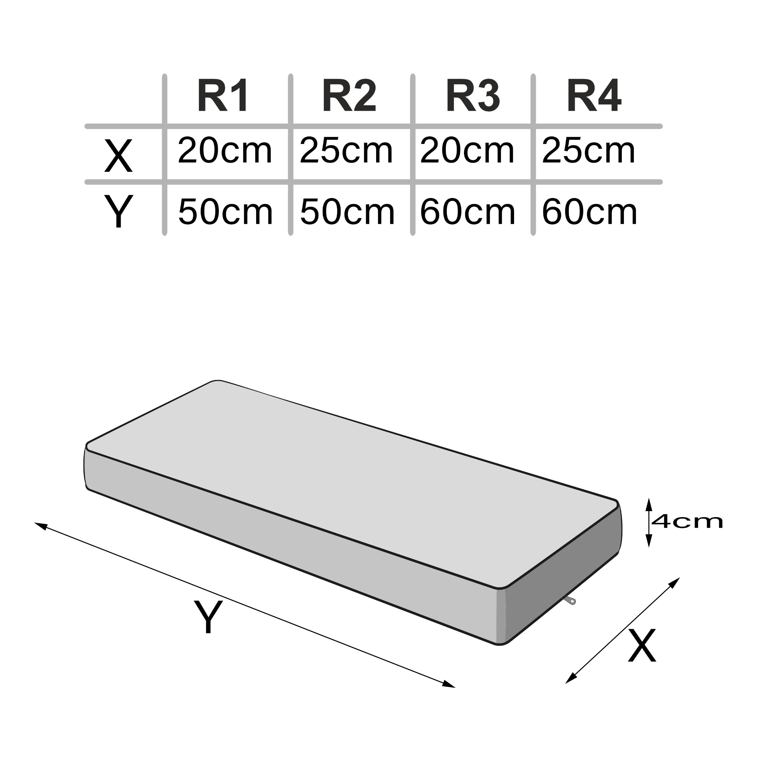 Wymiary Parapetnik Futro