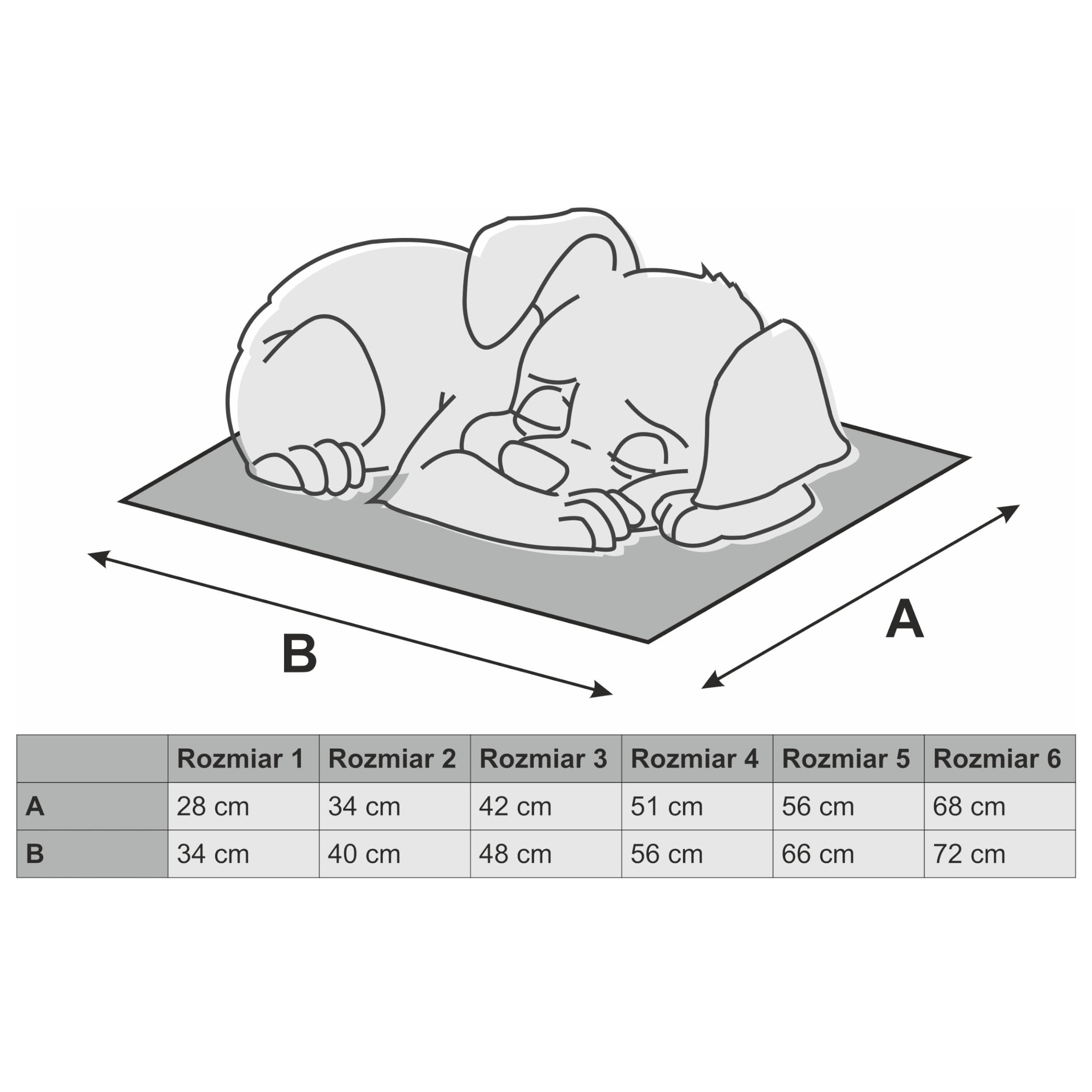 Dopasowywanie rozmiarów bud