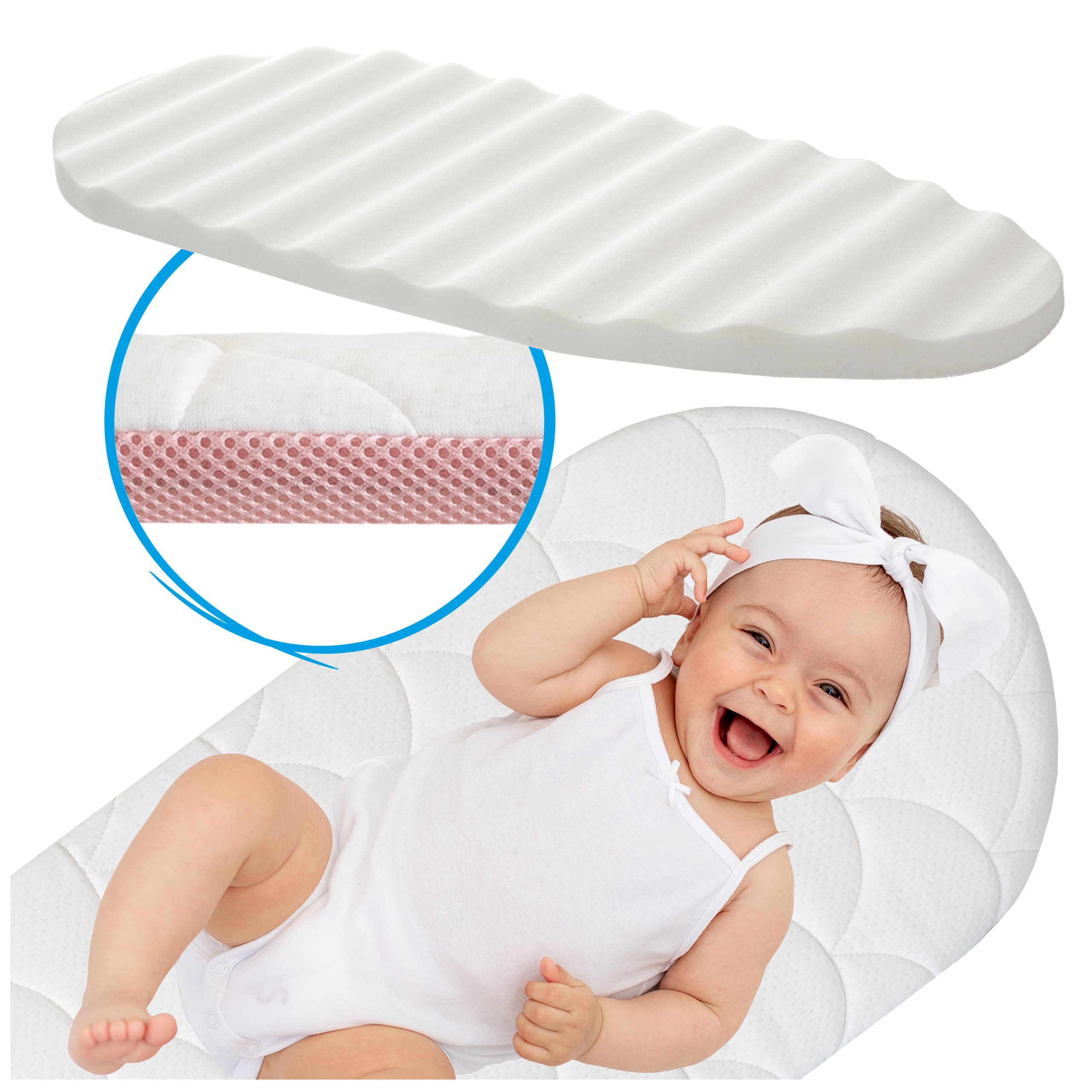 Materac Caminar - Typ 1