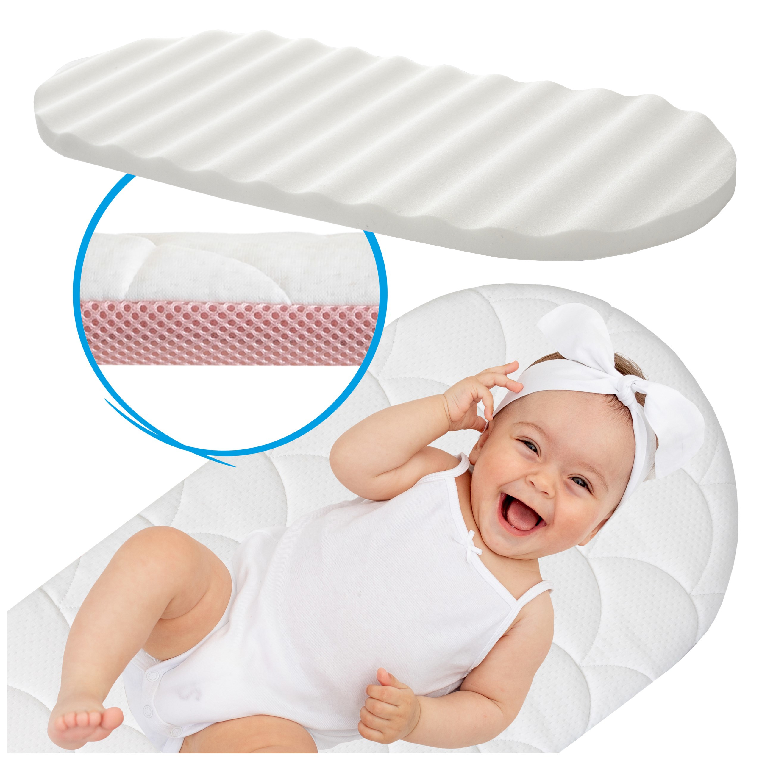 Materac Caminar - Typ 2