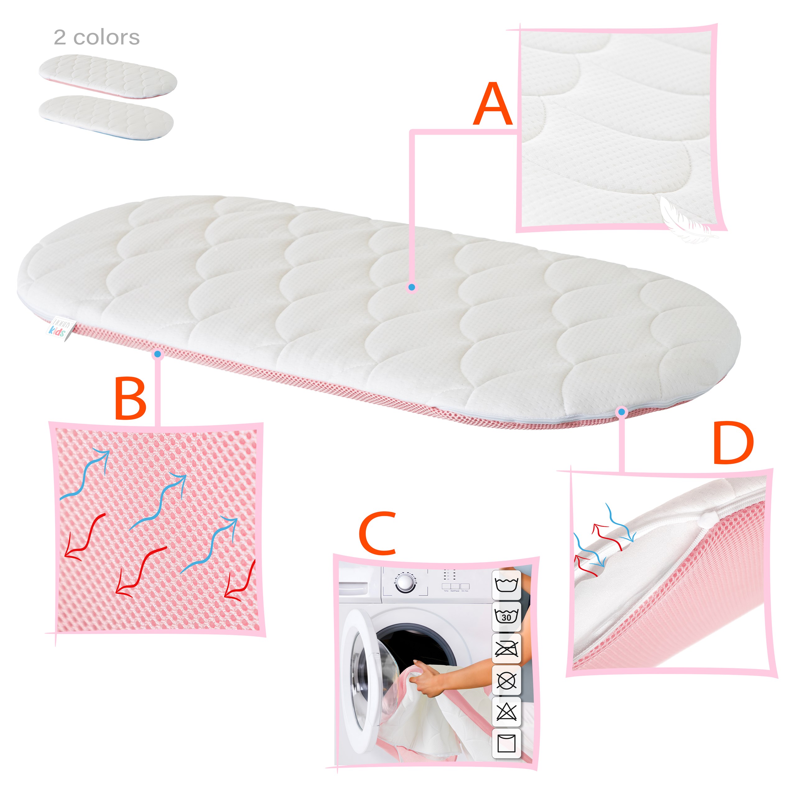 Materiały - Materac Caminar - typ 4