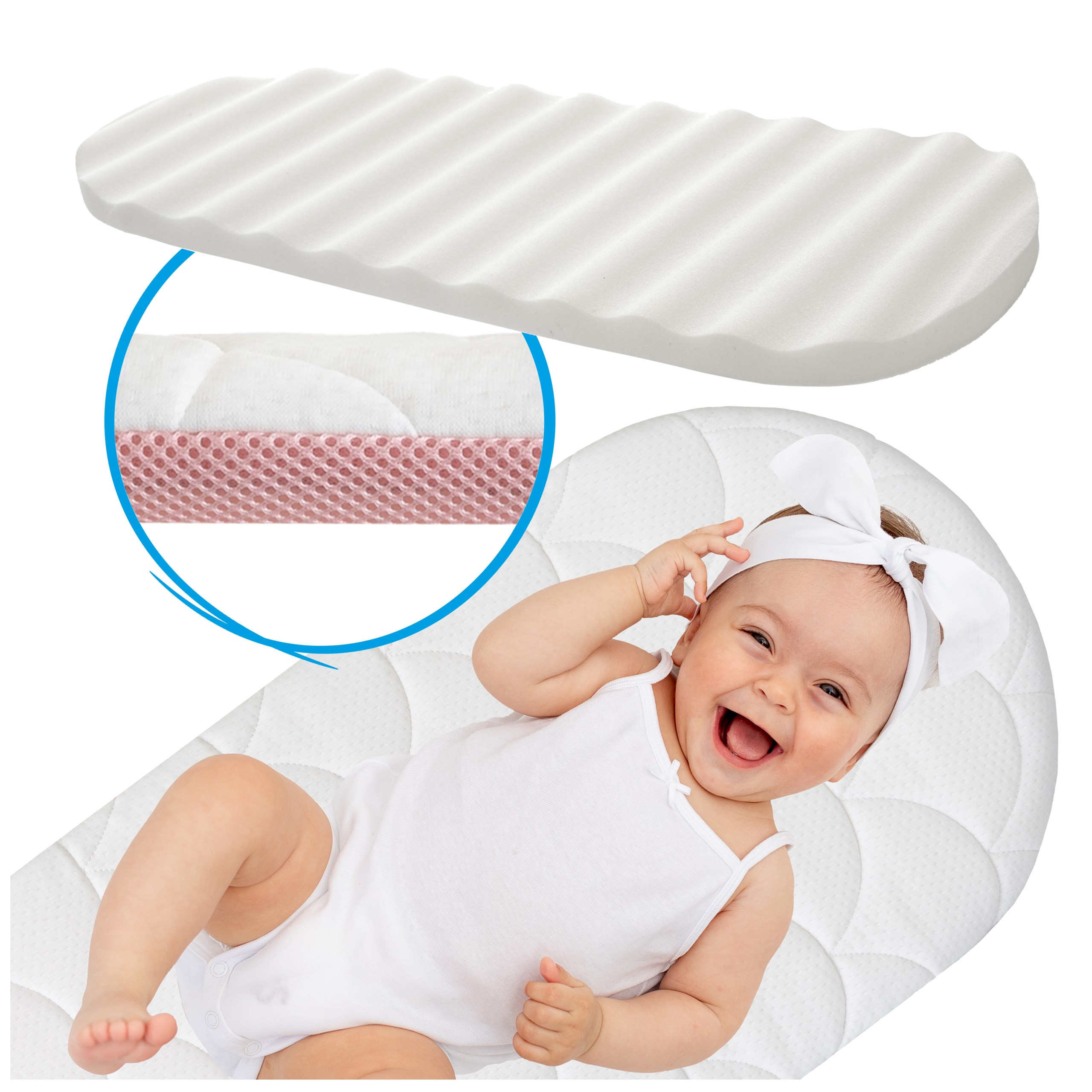 Materac Caminar - Typ 6