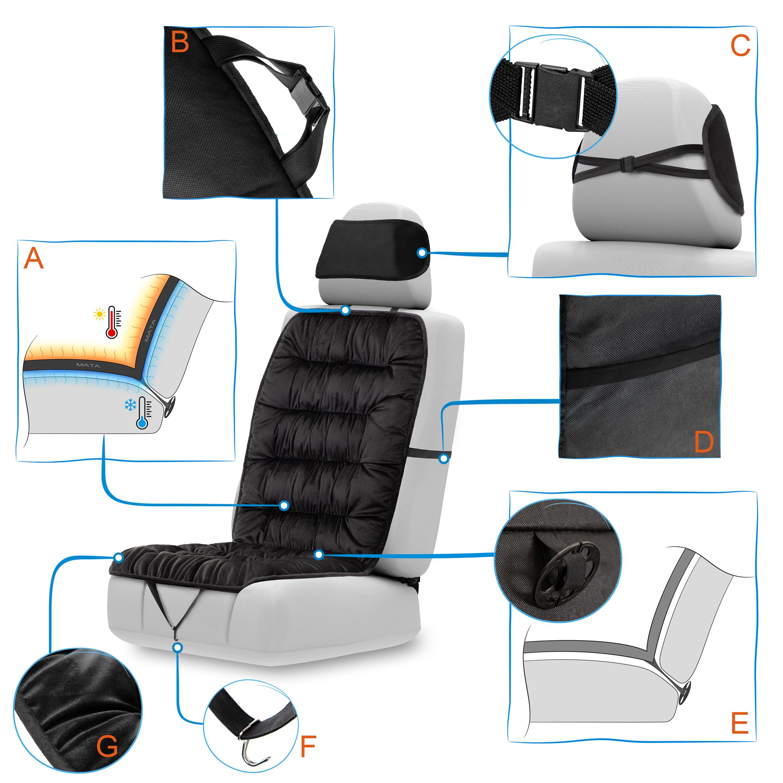 Instalacja pokrowca Termo